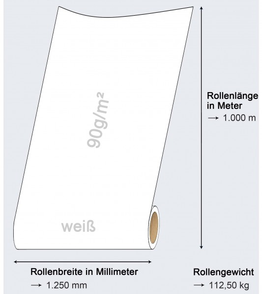 NEPTUN SIL1090GW Rolle