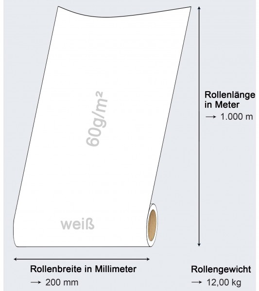 NEPTUN SIL1060GW Rolle