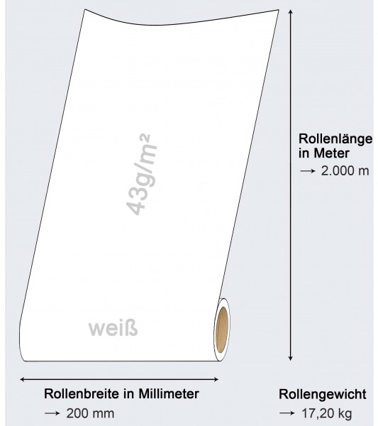 NEPTUN SIL 1043KW Rolle