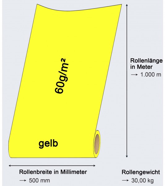NEPTUN SIL 1060GG Rolle