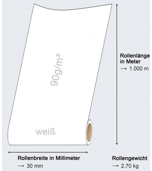 NEPTUN SIL1090GW Rolle
