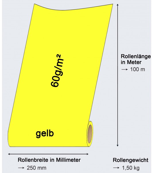 NEPTUN SIL 1060GG Rolle