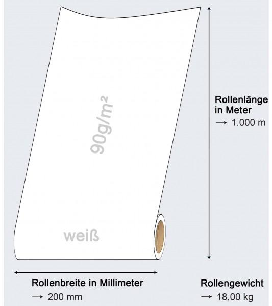 NEPTUN SIL1090GW Rolle