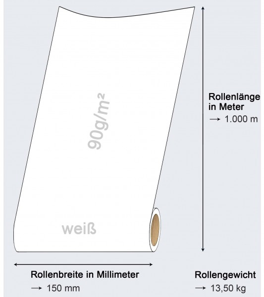 NEPTUN SIL1090GW Rolle