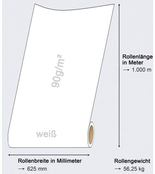 NEPTUN SIL1090GW Rolle