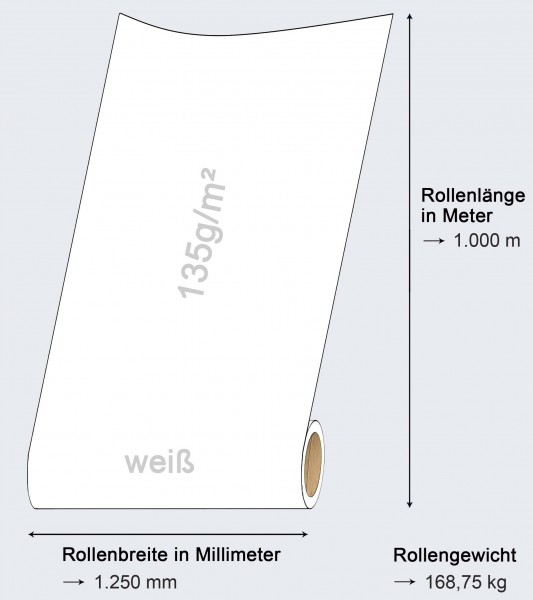 NEPTUN SIL1135KW Rolle
