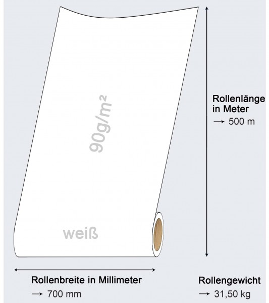 NEPTUN SIL1090GW Rolle
