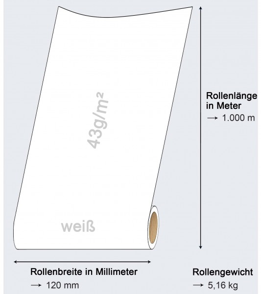 NEPTUN SIL 1043KW Rolle